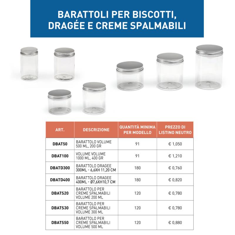 image Barattoli per biscotti, drage e creme spalmabili (1413)